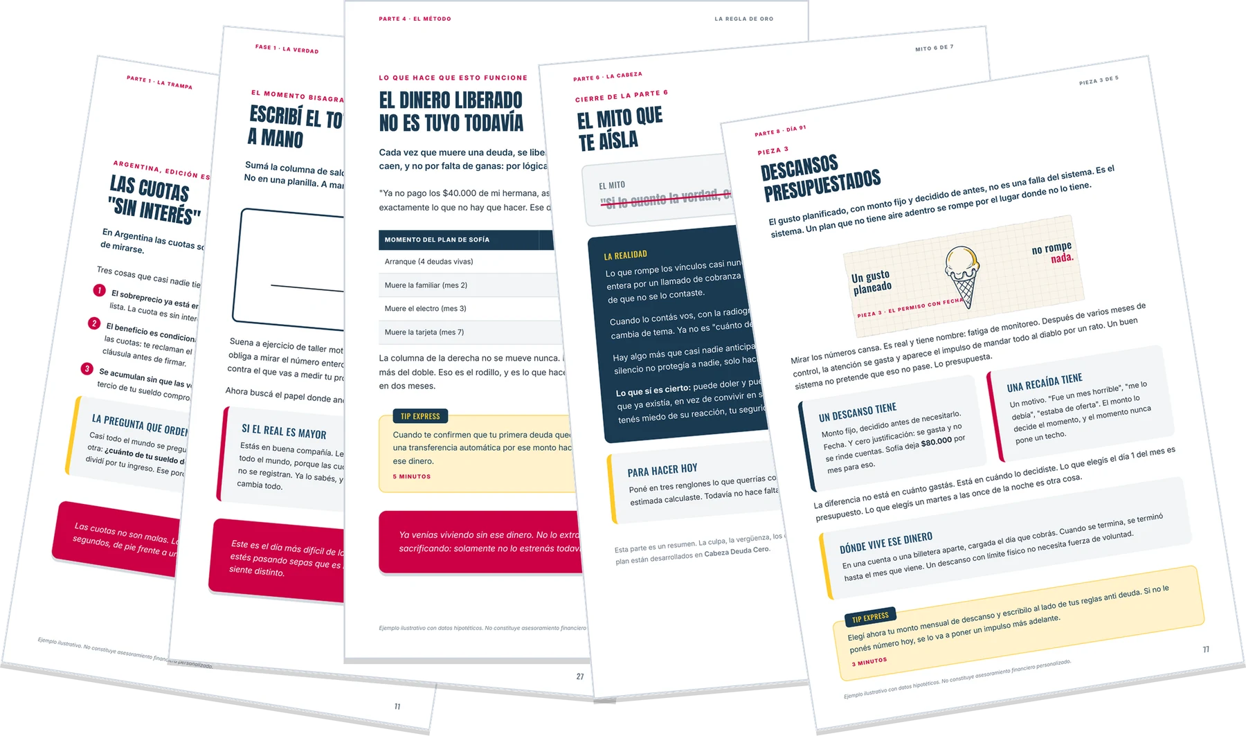 Cinco páginas del interior del ebook DEUDA CERO abiertas en abanico