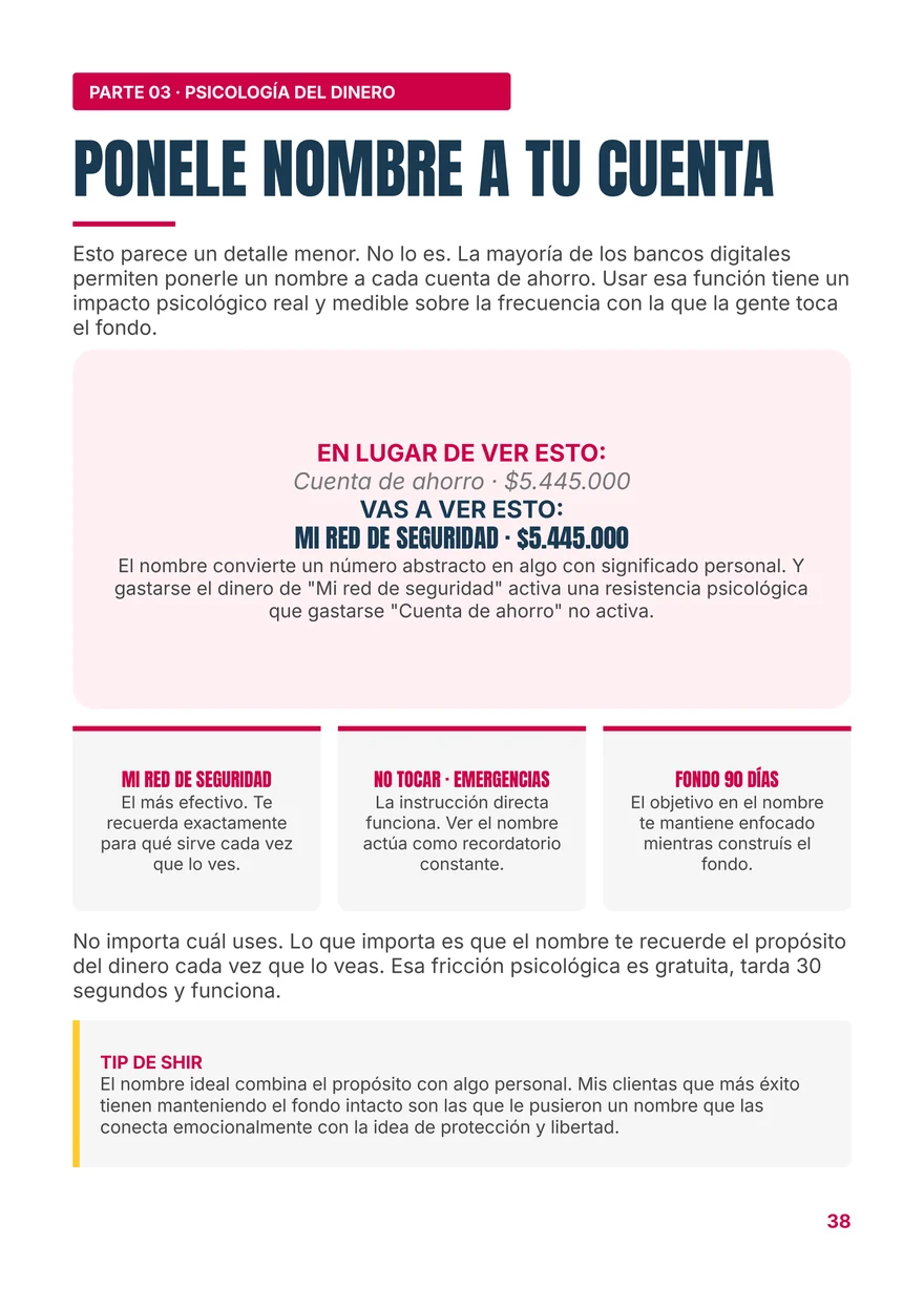 Página del ebook: ponele nombre a tu cuenta