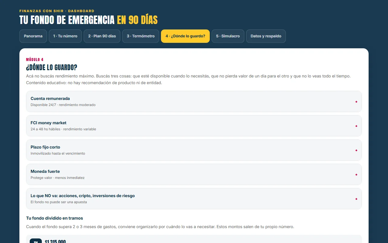 El tablero en el módulo Dónde lo guardo: las opciones comparadas