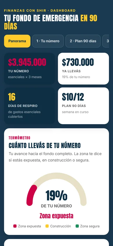 El Tablero Fondo de Emergencia en el celular