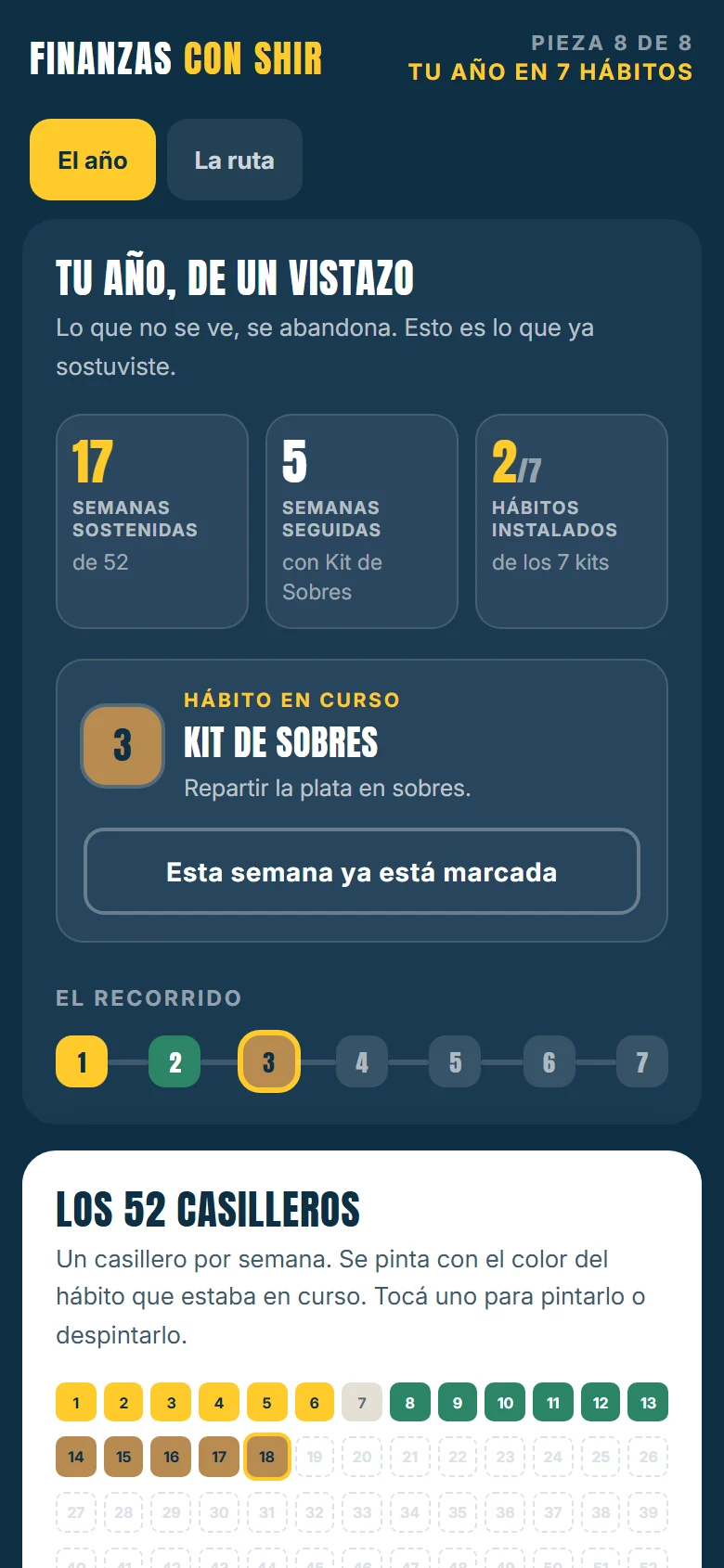El Tablero de Hábitos en el celular