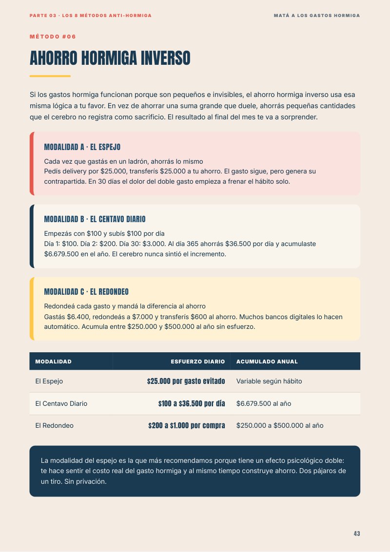 Página 43 del ebook: método 06, Ahorro hormiga inverso, con sus tres modalidades