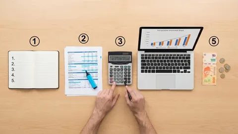 Foto cenital de objetos numerados en fila: cuaderno, planilla, calculadora, laptop con un gráfico de barras y billetes