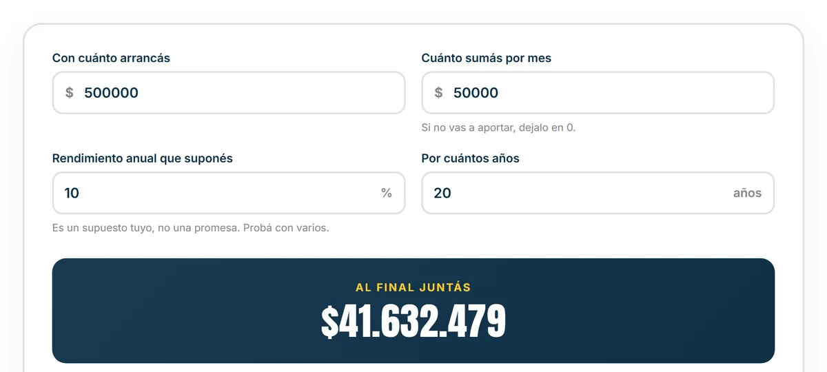 La calculadora de interés compuesto de Finanzas con Shir mostrando la proyección de un aporte mensual a diez años