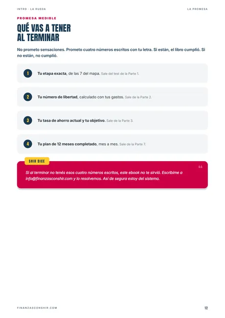 Página 12: qué vas a tener al terminar