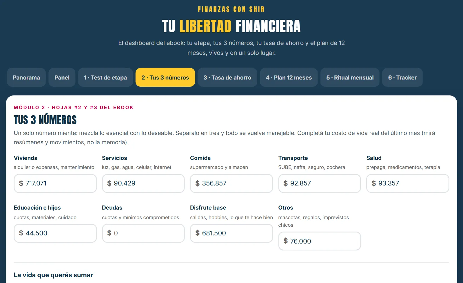 El tablero en la pestaña de los tres números: supervivencia, confort y libertad