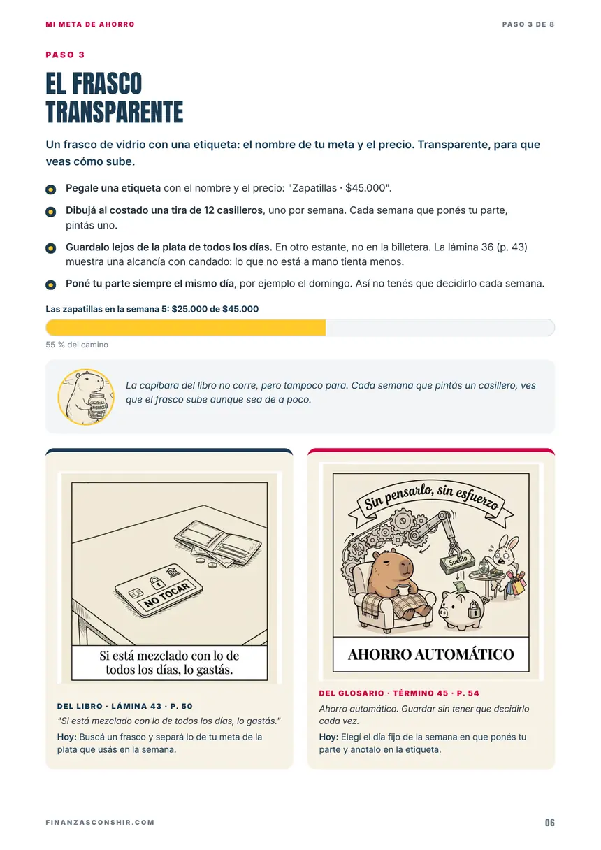 Página de la mini guía: el frasco transparente