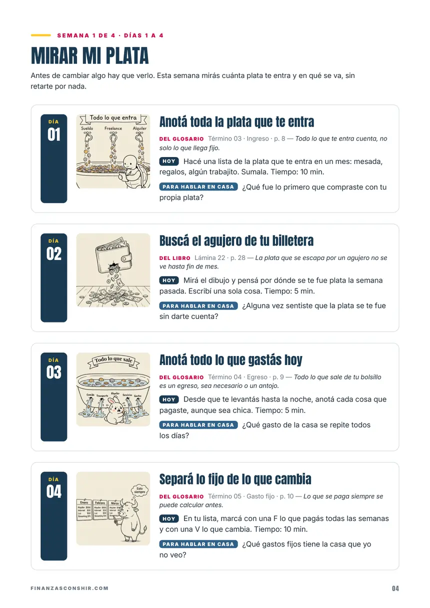 Página del reto: días 1 a 4, mirar mi plata
