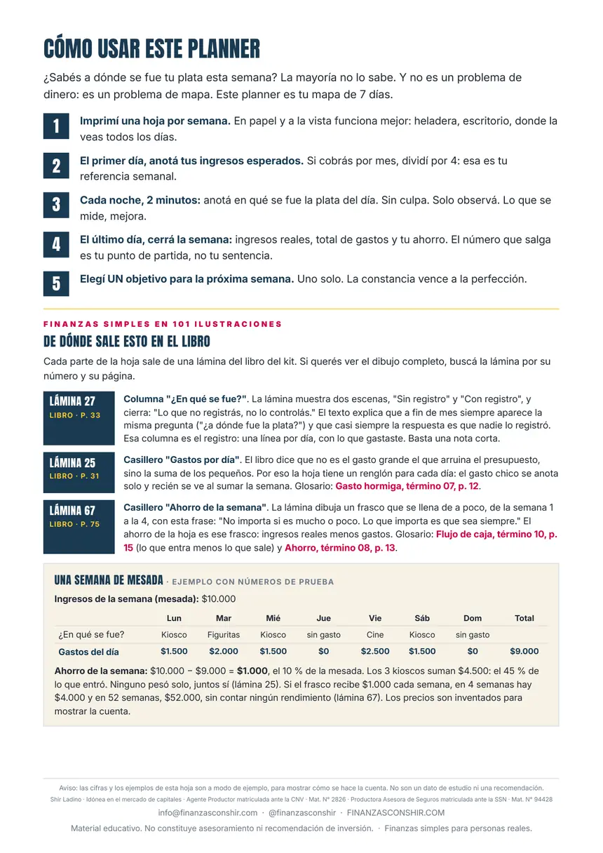Cómo usar el planner semanal