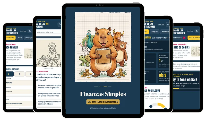 Cinco tablets: el libro Finanzas Simples al medio y, a los costados, cuatro pantallas del juego