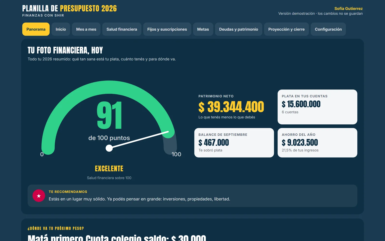 Mi Tablero Financiero en la pestaña Panorama, con el ejemplo de Sofía: salud financiera 91 de 100 y patrimonio neto